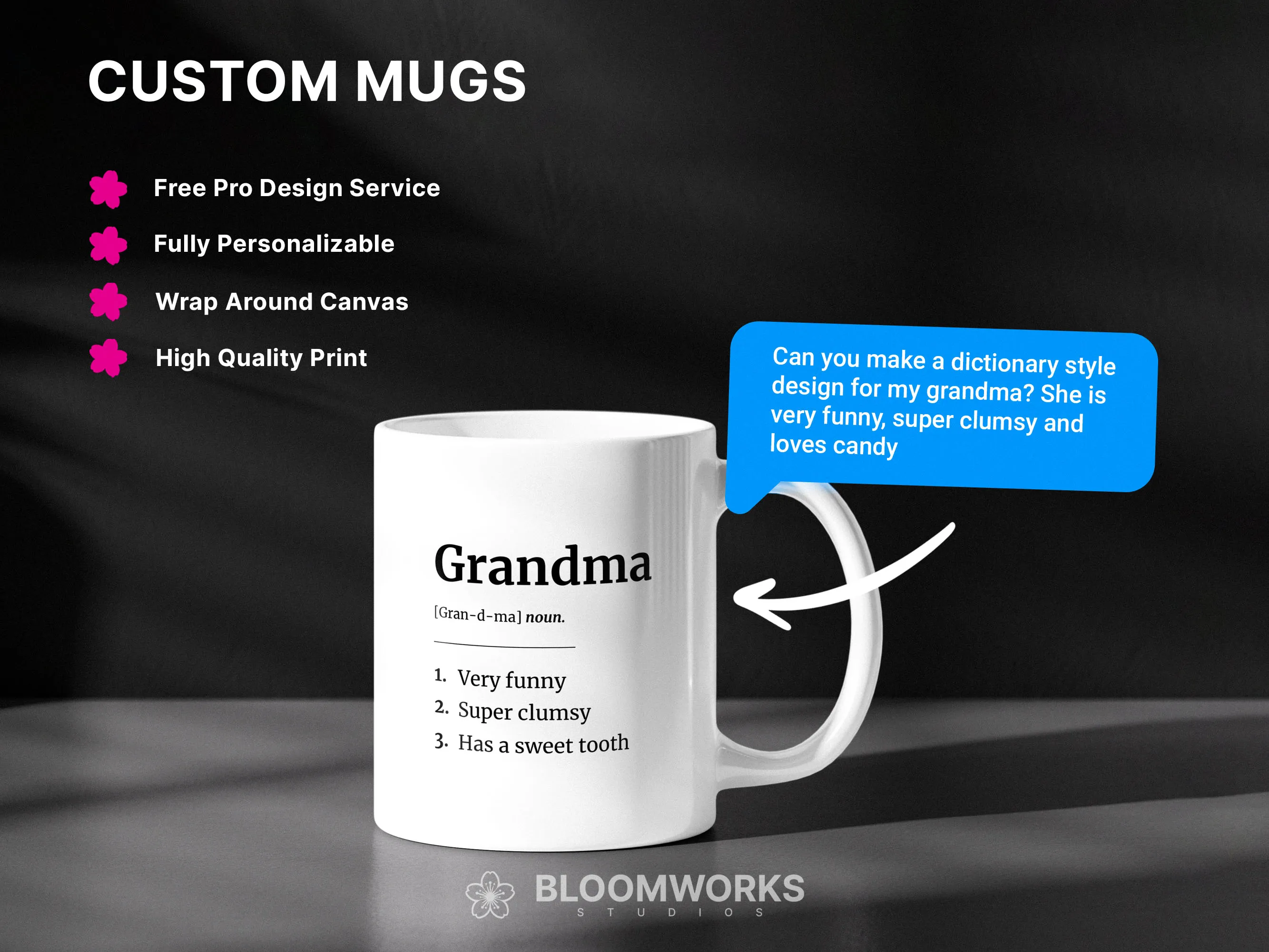 BloomWorks personalization process - from photo to printed mug
